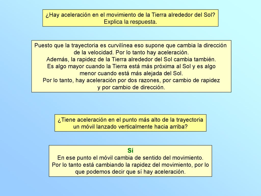 Sí ¿Hay aceleración en el movimiento de la Tierra alrededor del Sol