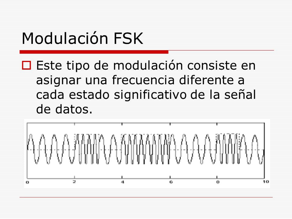 Modulación FSK Este tipo de modulación consiste en asignar una frecuencia diferente a cada estado significativo de la señal de datos.