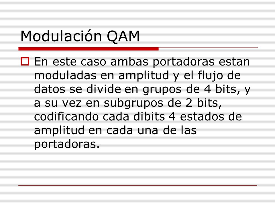 Modulación QAM