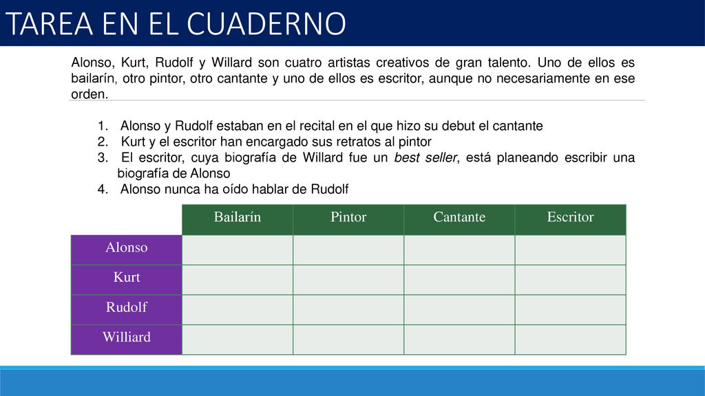 TAREA EN EL CUADERNO Bailarín Pintor Cantante Escritor Alonso Kurt