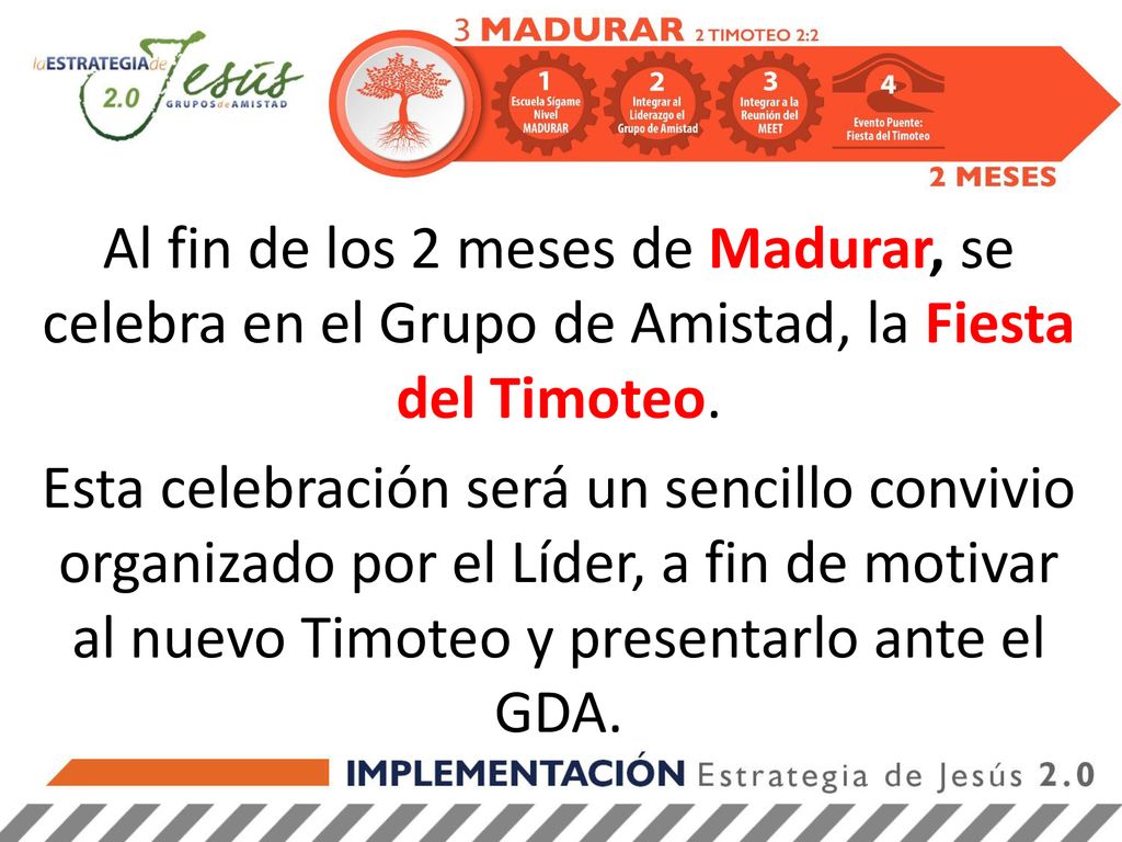 Al fin de los 2 meses de Madurar, se celebra en el Grupo de Amistad, la Fiesta del Timoteo.