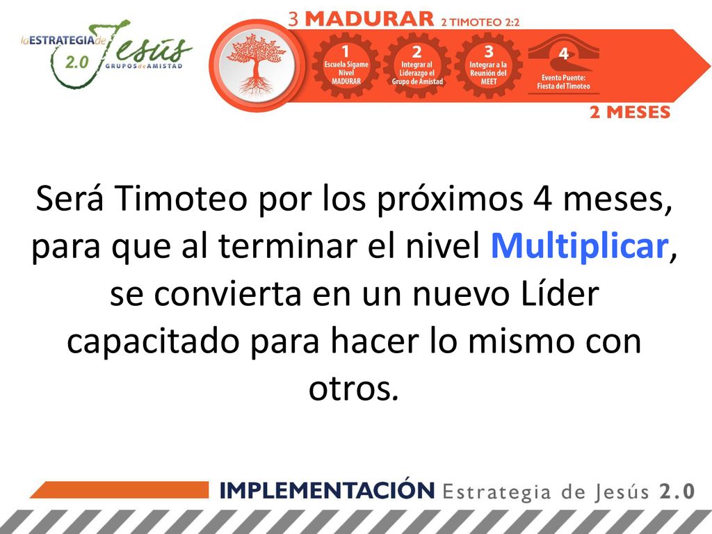Será Timoteo por los próximos 4 meses, para que al terminar el nivel Multiplicar, se convierta en un nuevo Líder capacitado para hacer lo mismo con otros.