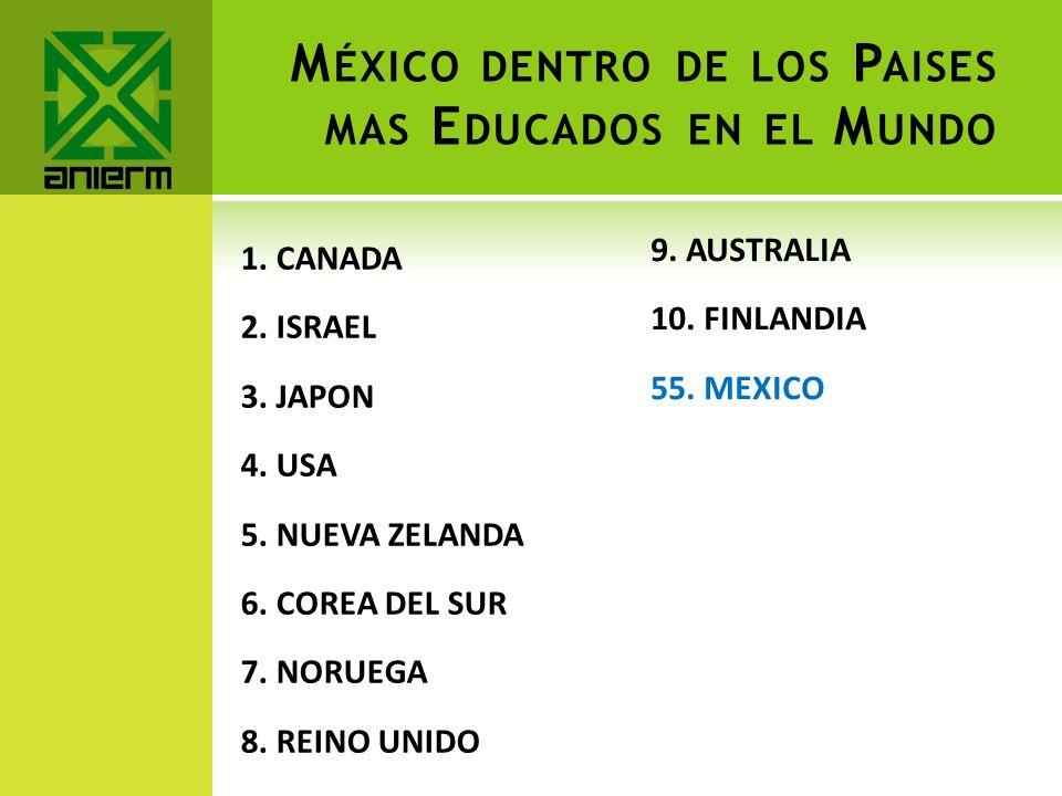 México dentro de los Paises mas Educados en el Mundo