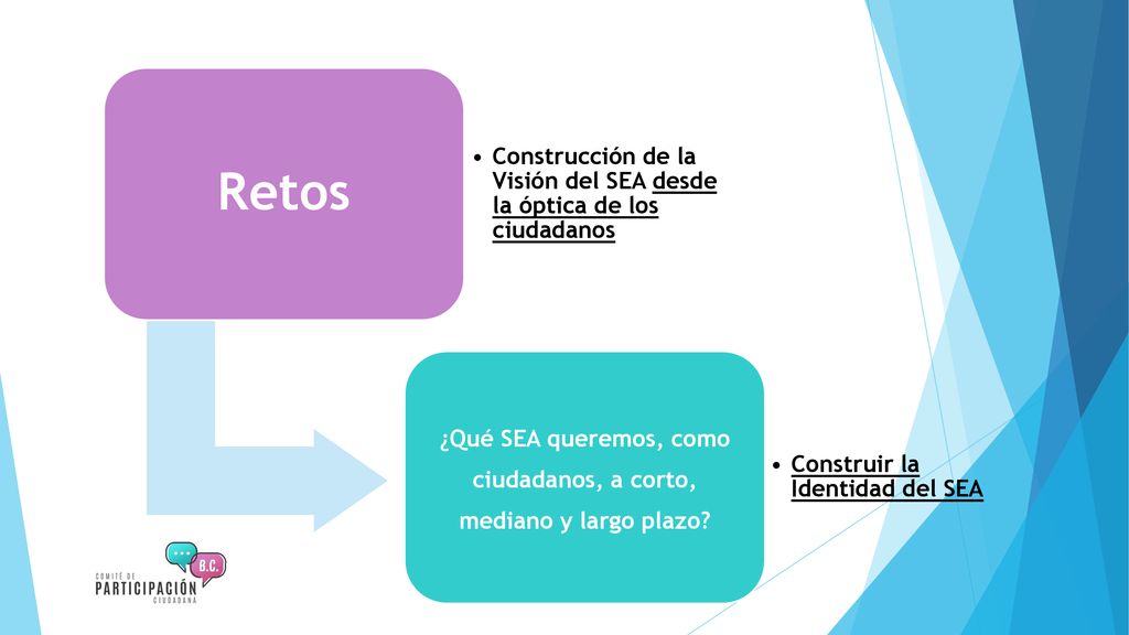¿Qué SEA queremos, como ciudadanos, a corto, mediano y largo plazo