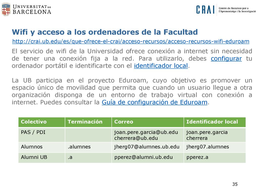 Wifi y acceso a los ordenadores de la Facultad