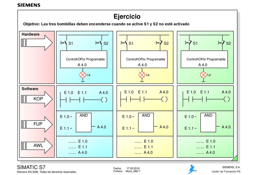 Ejercicio Objetivo: Las tres bombillas deben encenderse cuando se active S1 y S2 no esté activado. Hardware.
