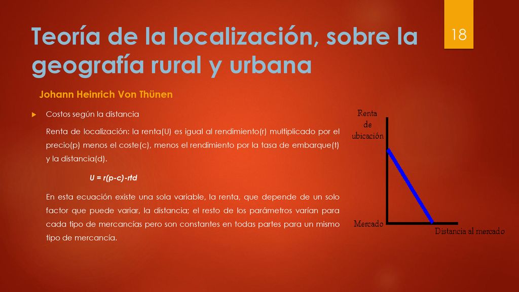 Teoría de la localización, sobre la geografía rural y urbana