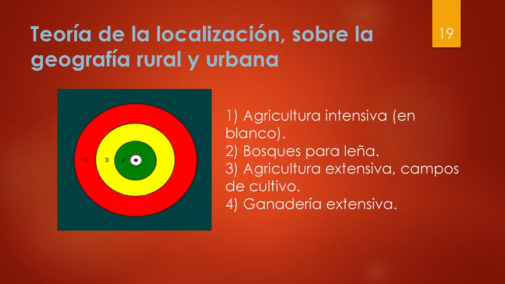 Teoría de la localización, sobre la geografía rural y urbana