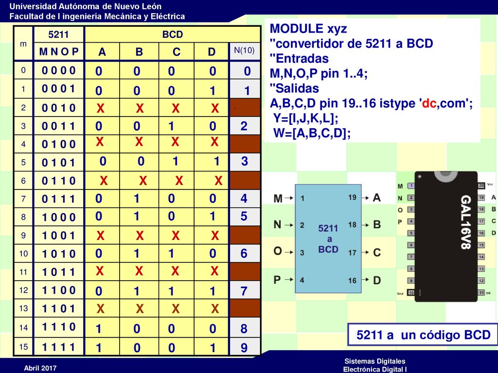 MODULE xyz convertidor de 5211 a BCD Entradas M,N,O,P pin 1..4;