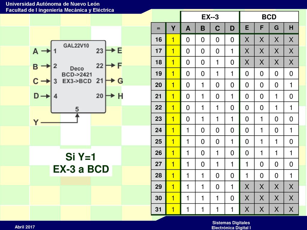 Si Y=1 EX-3 a BCD EX--3 BCD Y A B C D 1 X E F G H
