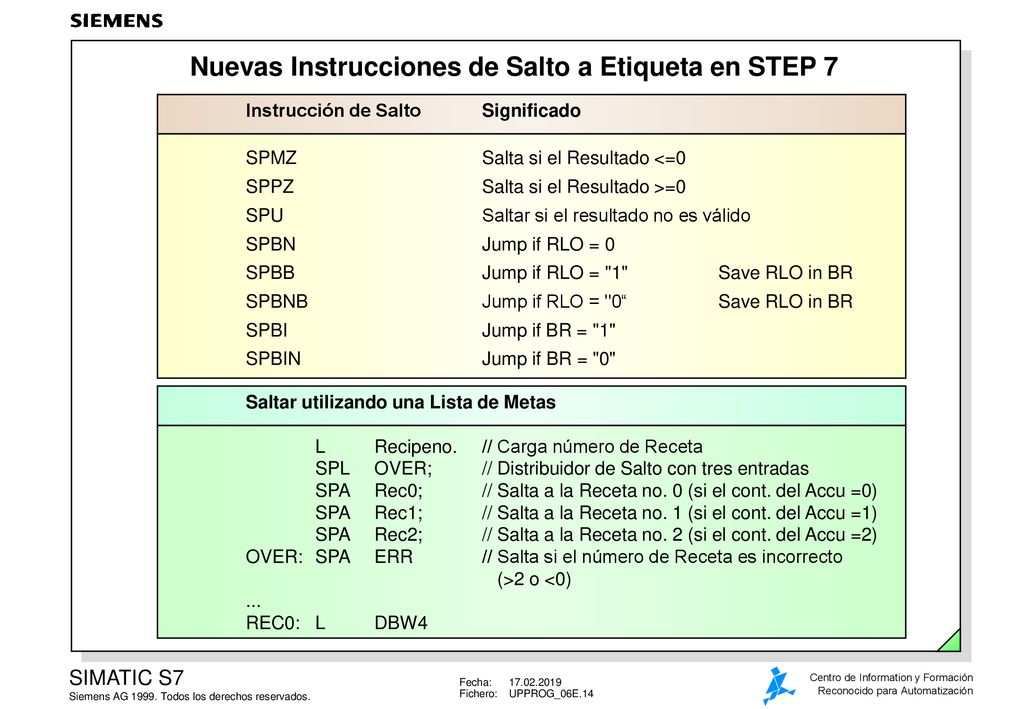 Nuevas Instrucciones de Salto a Etiqueta en STEP 7