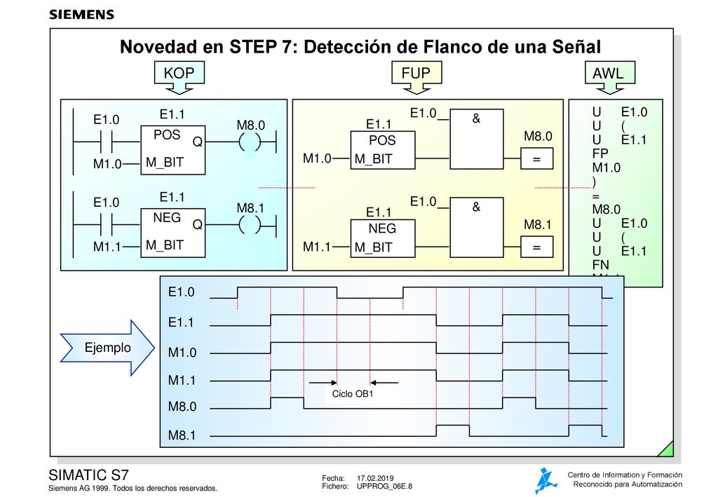 Novedad en STEP 7: Detección de Flanco de una Señal