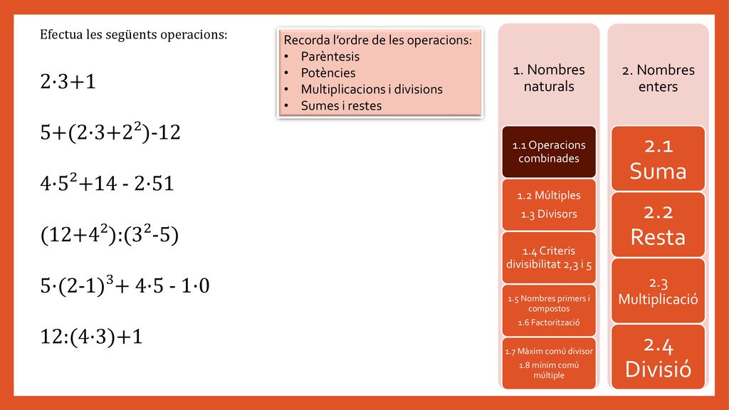 2.1 Suma 2.2 Resta 2.4 Divisió 2·3+1 5+(2·3+2²)-12 4·5² ·51