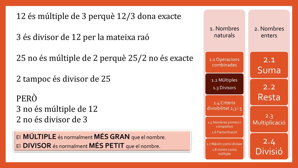 1. Nombres naturals 1.1 Operacions combinades. 1.2 Múltiples. 1.3 Divisors. 1.4 Criteris divisibilitat 2,3 i 5.