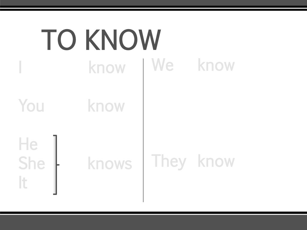 TO KNOW We know They know I know You know He She knows It