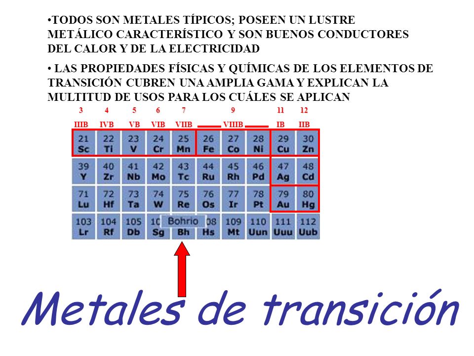 TODOS SON METALES TÍPICOS; POSEEN UN LUSTRE METÁLICO CARACTERÍSTICO Y SON BUENOS CONDUCTORES DEL CALOR Y DE LA ELECTRICIDAD