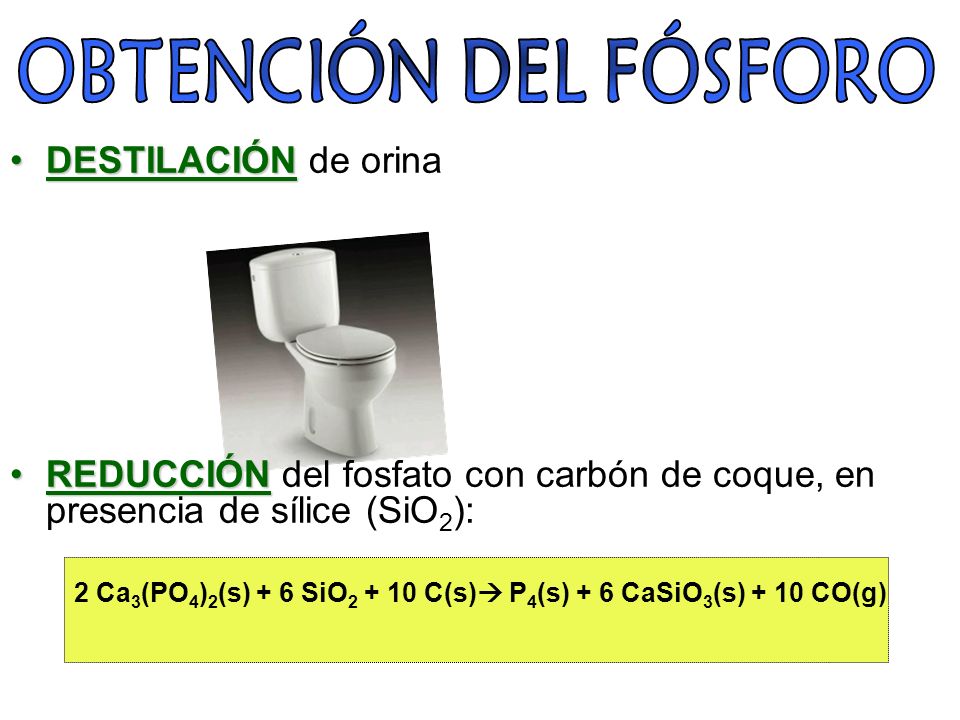 2 Ca3(PO4)2(s) + 6 SiO C(s) P4(s) + 6 CaSiO3(s) + 10 CO(g)