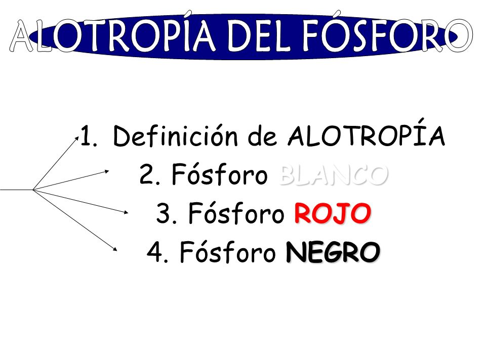 Definición de ALOTROPÍA Fósforo BLANCO Fósforo ROJO Fósforo NEGRO