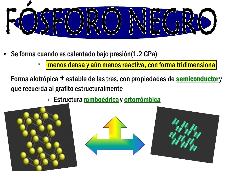 FÓSFORO NEGRO Se forma cuando es calentado bajo presión(1.2 GPa)