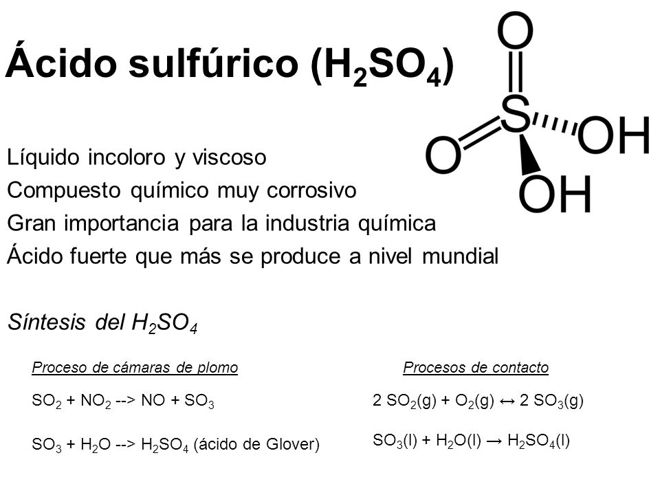 Ácido sulfúrico (H2SO4) Líquido incoloro y viscoso
