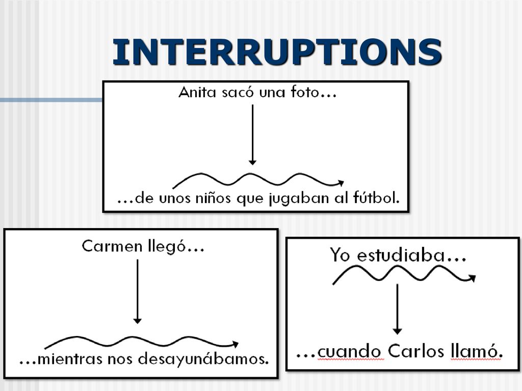 INTERRUPTIONS We were eating when John finally arrived: Comíamos cuando Juan llegó por fin.