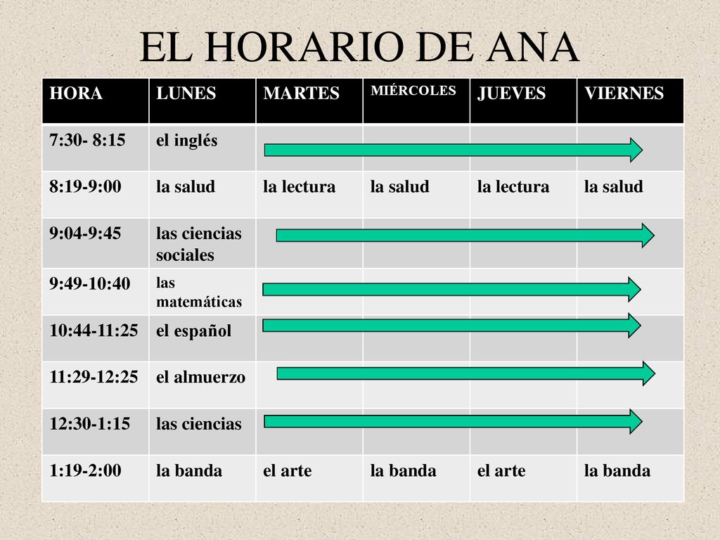 EL HORARIO DE ANA HORA LUNES MARTES JUEVES VIERNES 7:30- 8:15