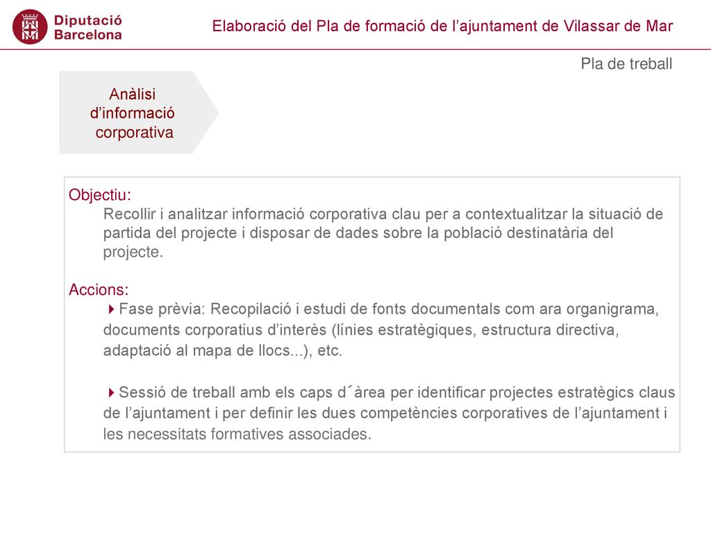 Pla de treball Anàlisi d’informació corporativa Objectiu: