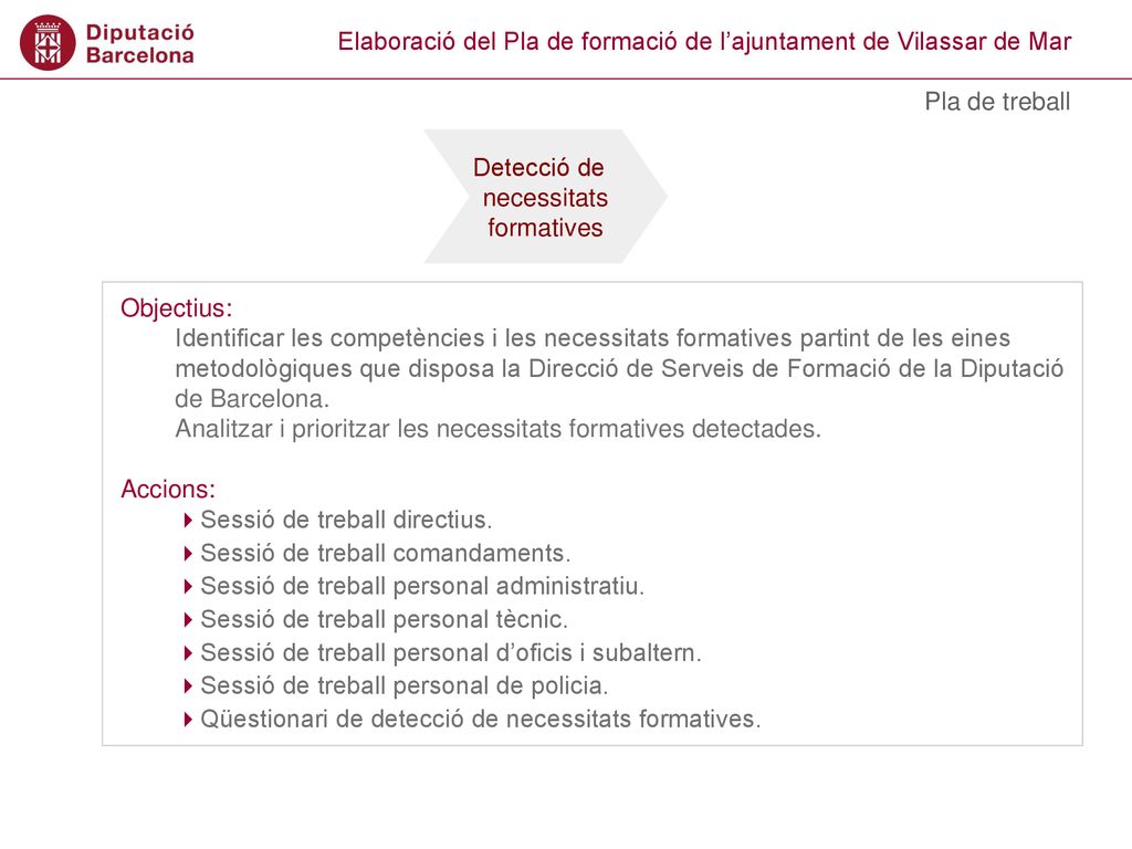 Analitzar i prioritzar les necessitats formatives detectades. Accions: