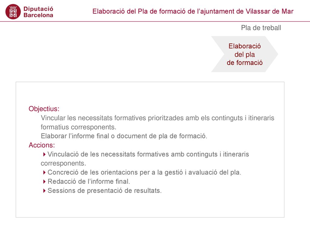 Elaborar l’informe final o document de pla de formació. Accions: