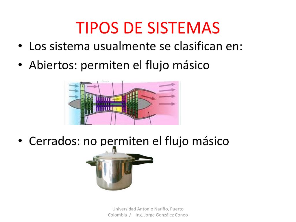 TIPOS DE SISTEMAS Los sistema usualmente se clasifican en: