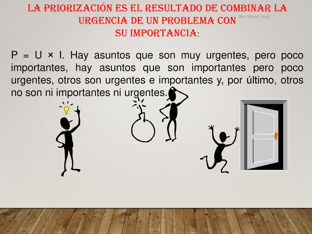 La priorización es el resultado de combinar la urgencia de un problema con
