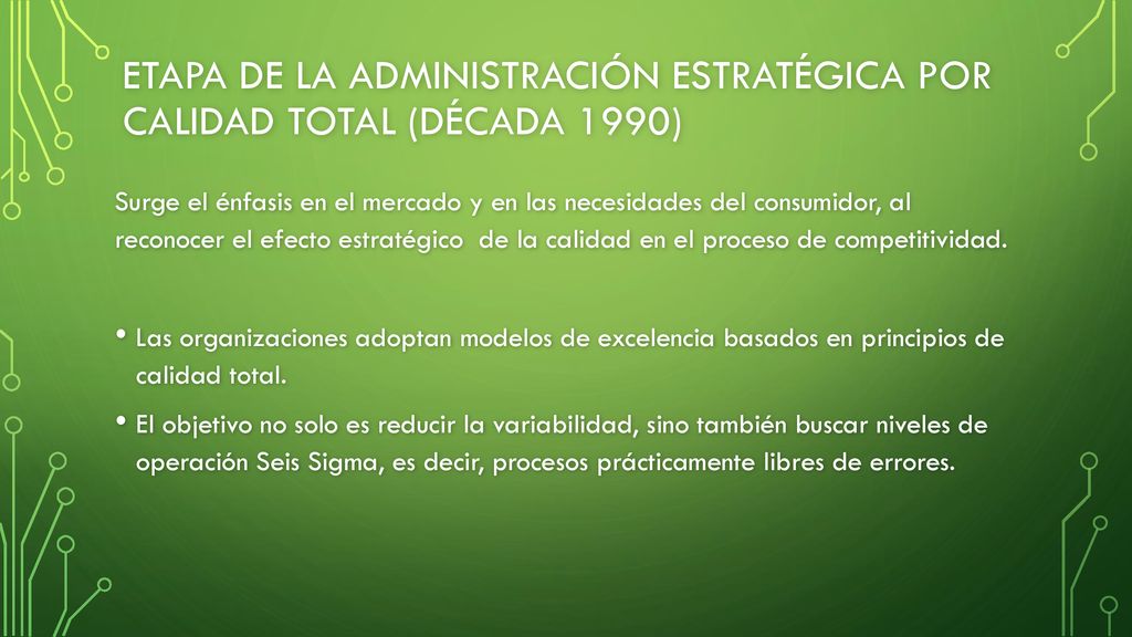 Etapa de la administración estratégica por calidad total (Década 1990)