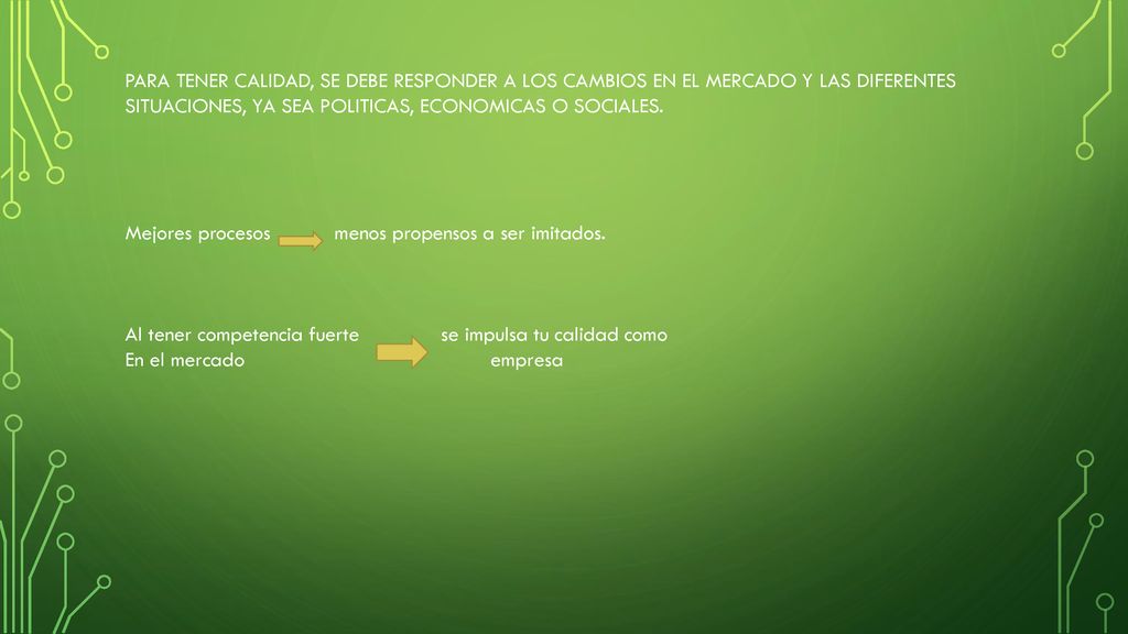 PARA TENER CALIDAD, SE DEBE RESPONDER A LOS CAMBIOS EN EL MERCADO Y LAS DIFERENTES SITUACIONES, YA SEA POLITICAS, ECONOMICAS O SOCIALES.