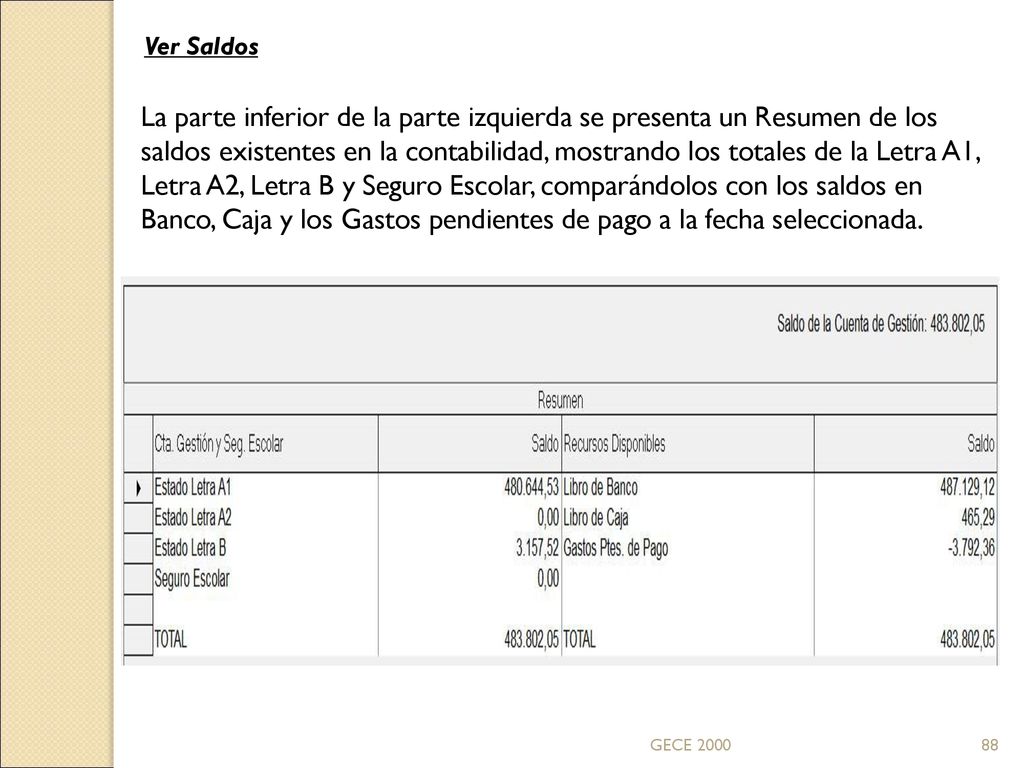 Ver Saldos