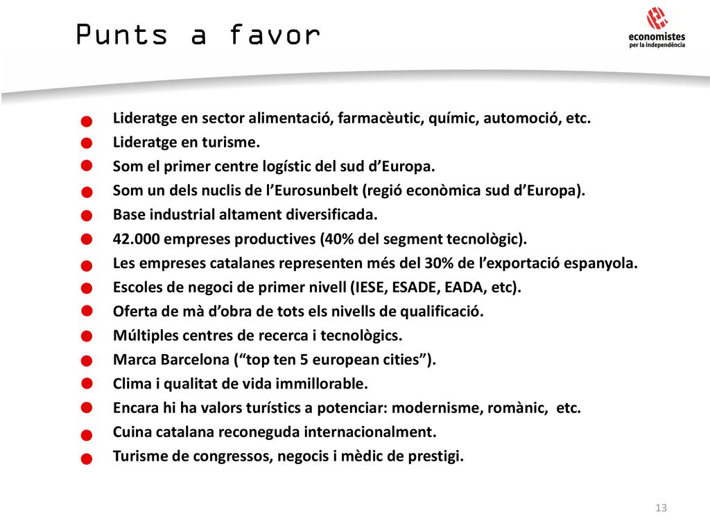 Punts a favor Lideratge en alguns sectors tecnològics (biomedicina, etc) Lideratge en sector alimentació, farmacèutic, químic, automoció, etc.