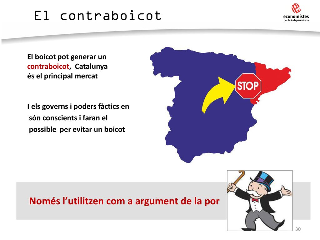El contraboicot Només l’utilitzen com a argument de la por