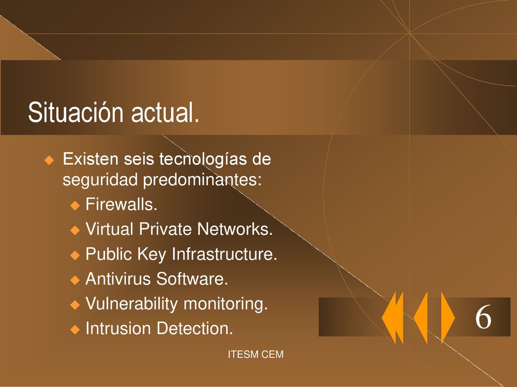 Situación actual. Existen seis tecnologías de seguridad predominantes: Firewalls. Virtual Private Networks.