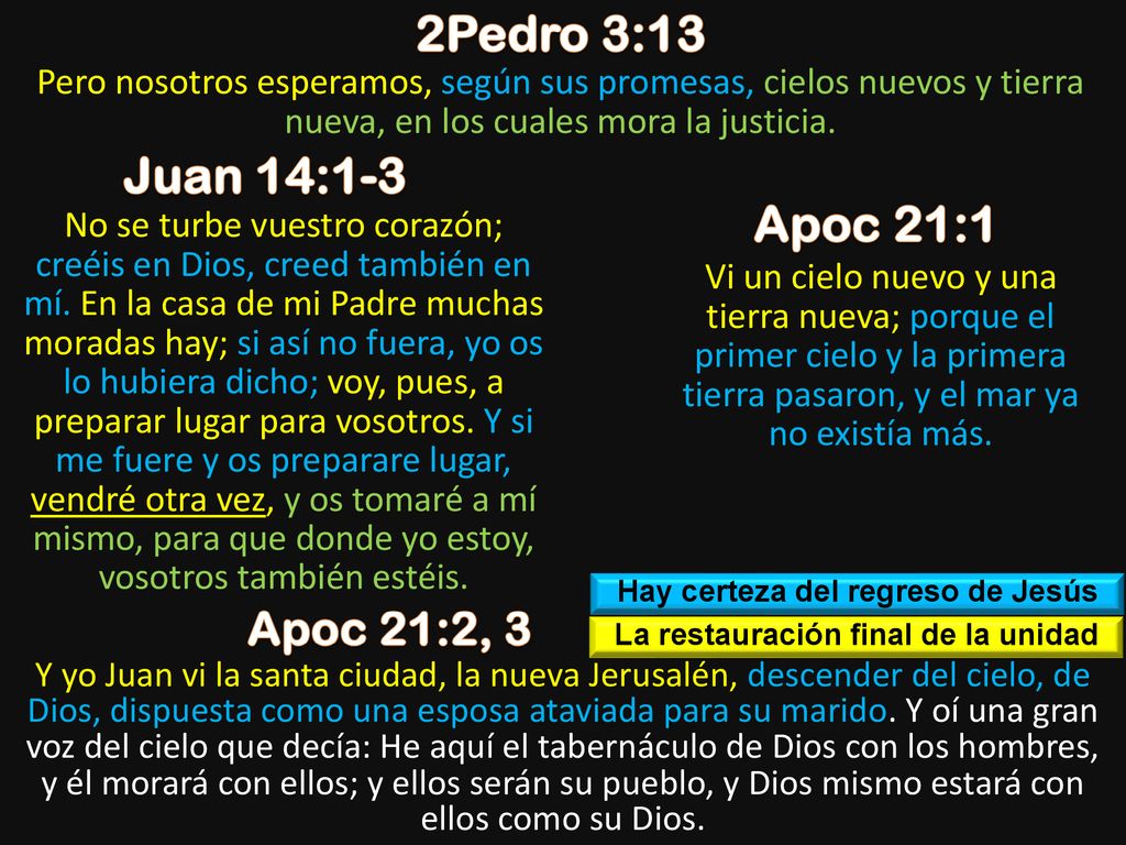 Hay certeza del regreso de Jesús La restauración final de la unidad