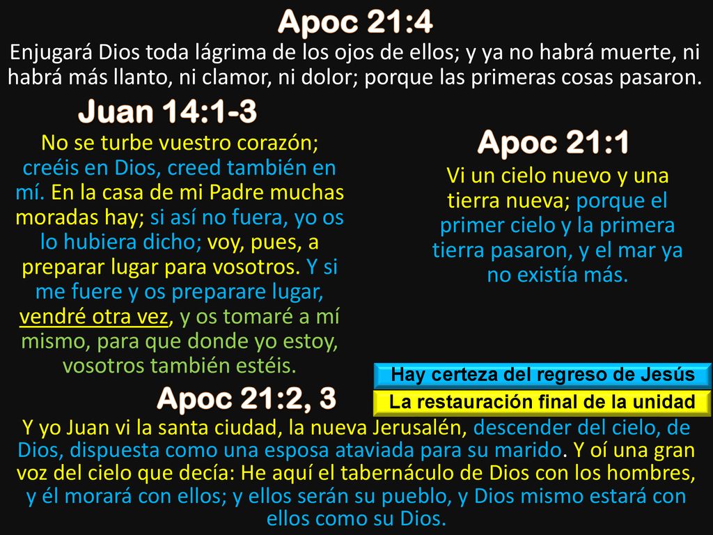 Hay certeza del regreso de Jesús La restauración final de la unidad