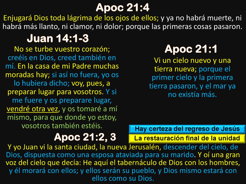 Hay certeza del regreso de Jesús La restauración final de la unidad