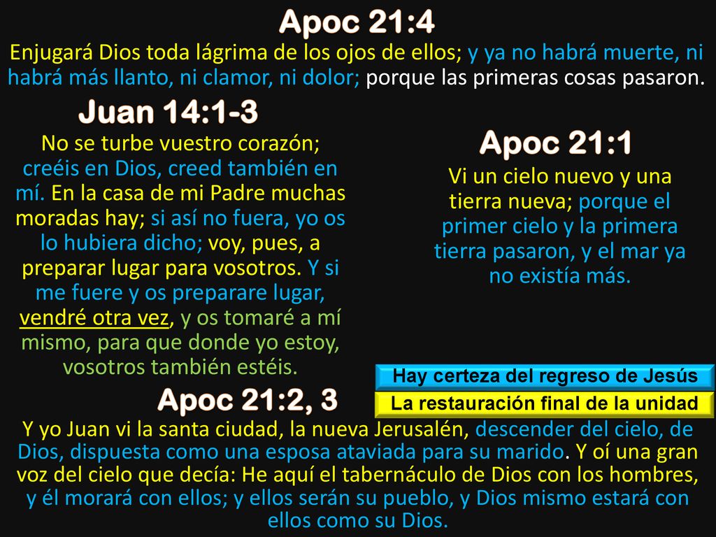 Hay certeza del regreso de Jesús La restauración final de la unidad