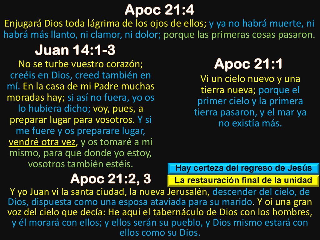 Hay certeza del regreso de Jesús La restauración final de la unidad