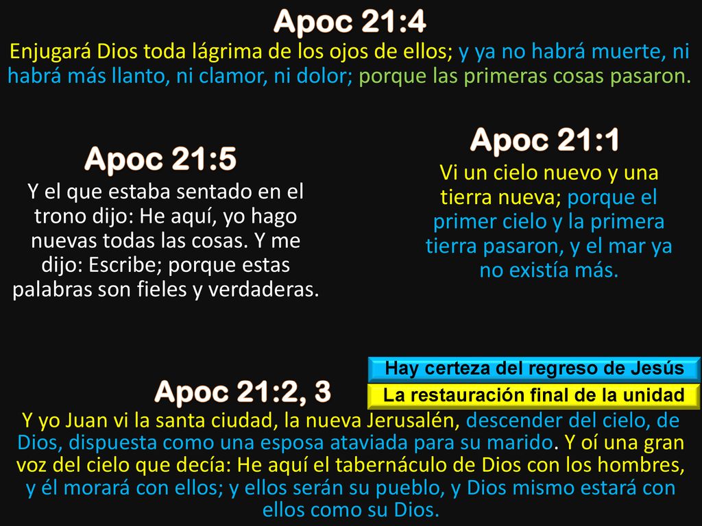 Hay certeza del regreso de Jesús La restauración final de la unidad
