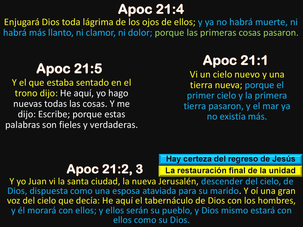 Hay certeza del regreso de Jesús La restauración final de la unidad