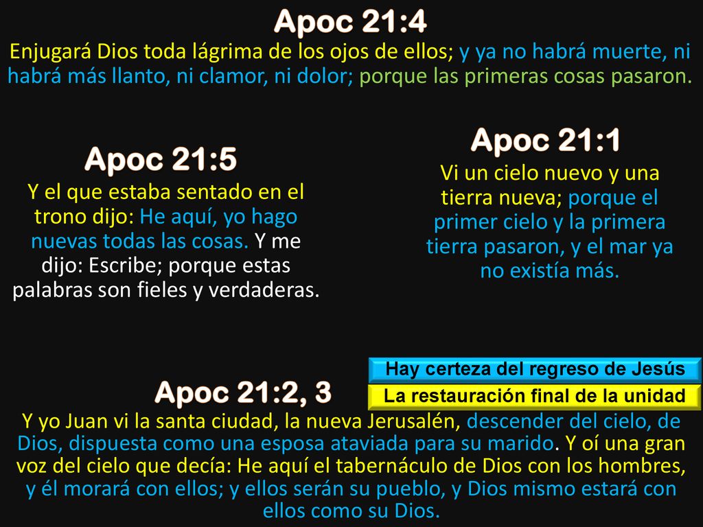 Hay certeza del regreso de Jesús La restauración final de la unidad