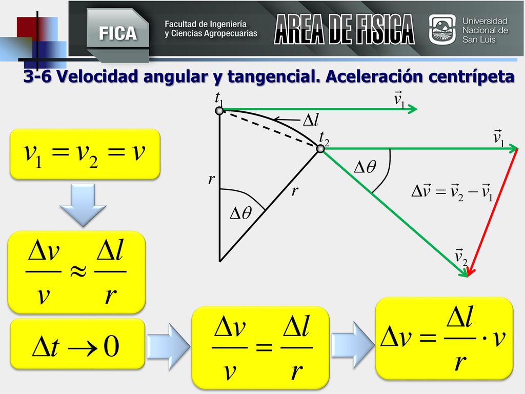 AREA DE FISICA 3-6 Velocidad angular y tangencial. Aceleración centrípeta