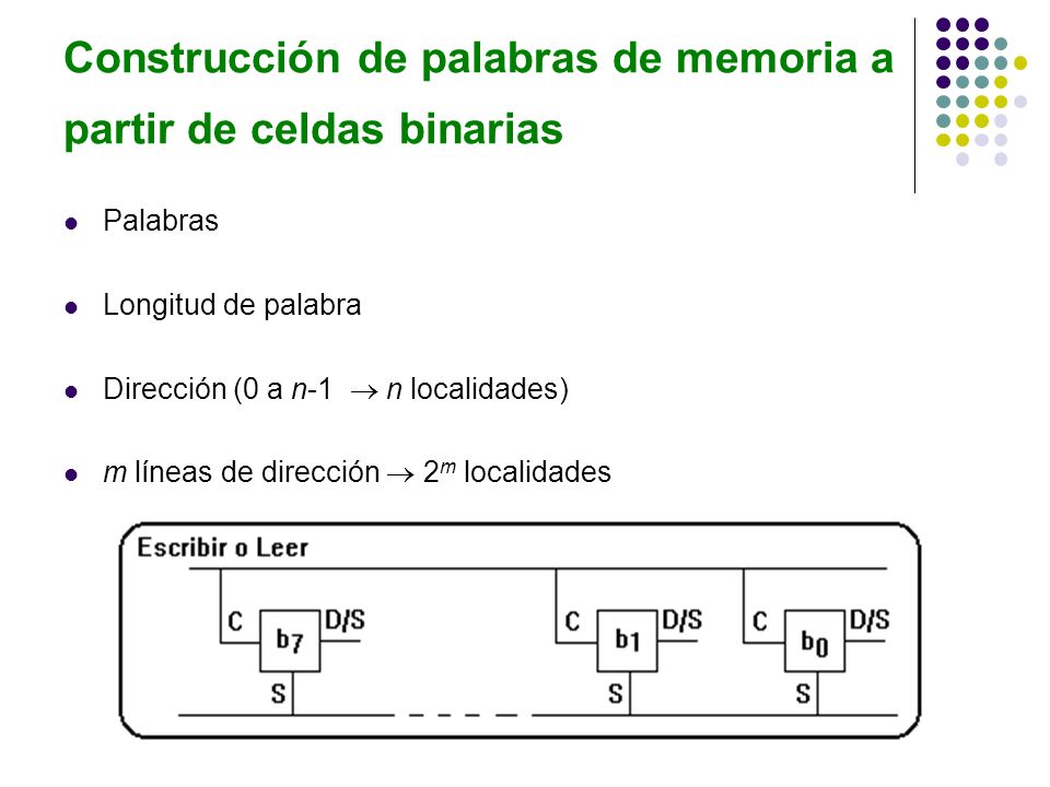 Construcción de palabras de memoria a partir de celdas binarias