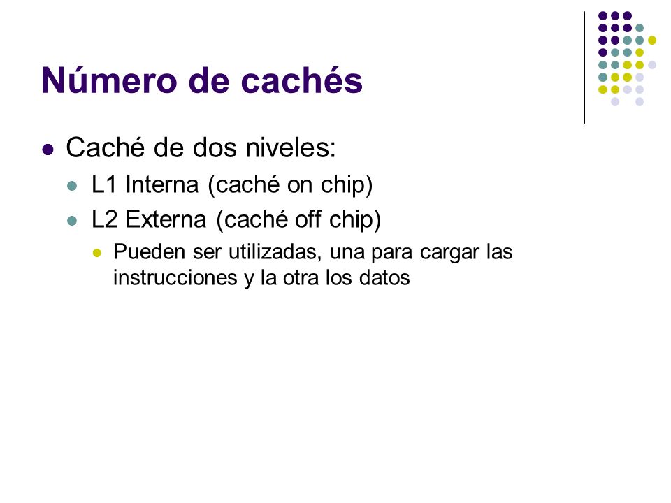 Número de cachés Caché de dos niveles: L1 Interna (caché on chip)