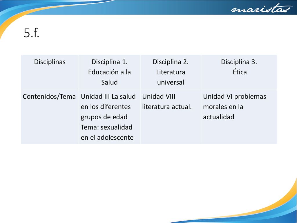 5.f. Disciplinas Disciplina 1. Educación a la Salud Disciplina 2.