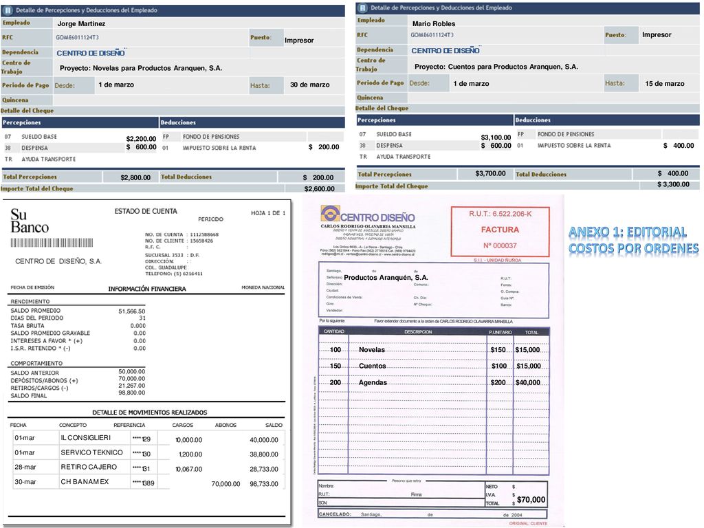 Anexo 1: Editorial Costos por ordenes $70,000 Jorge Martínez